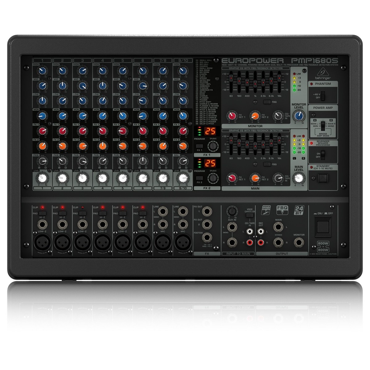 Behringer PMP1680S Europower Mixer