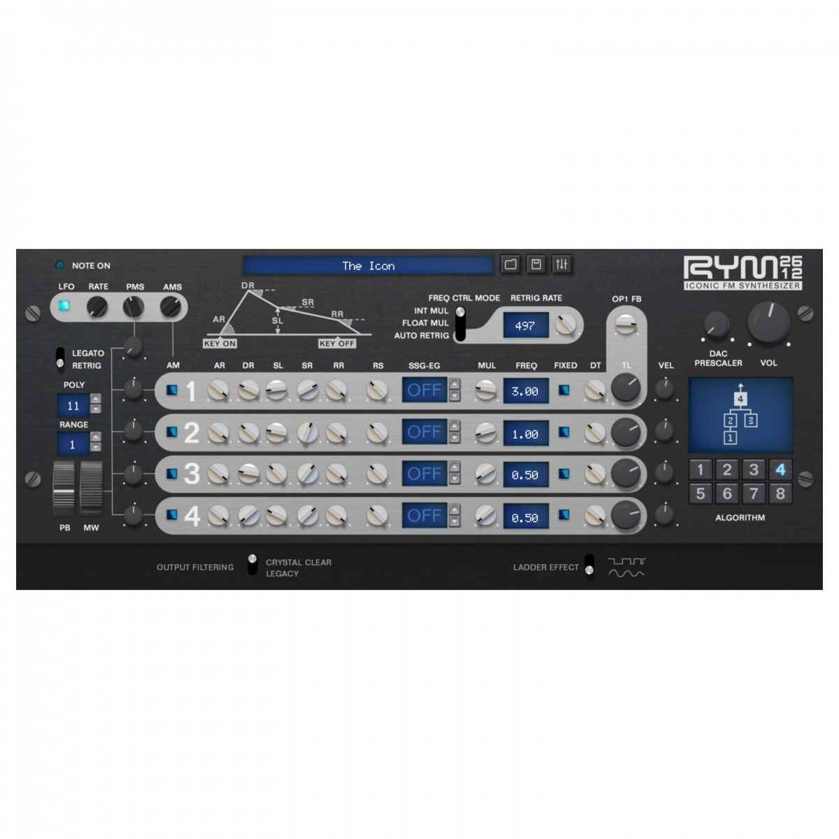 Inphonik RYM2612 Iconic FM-Synthesizer