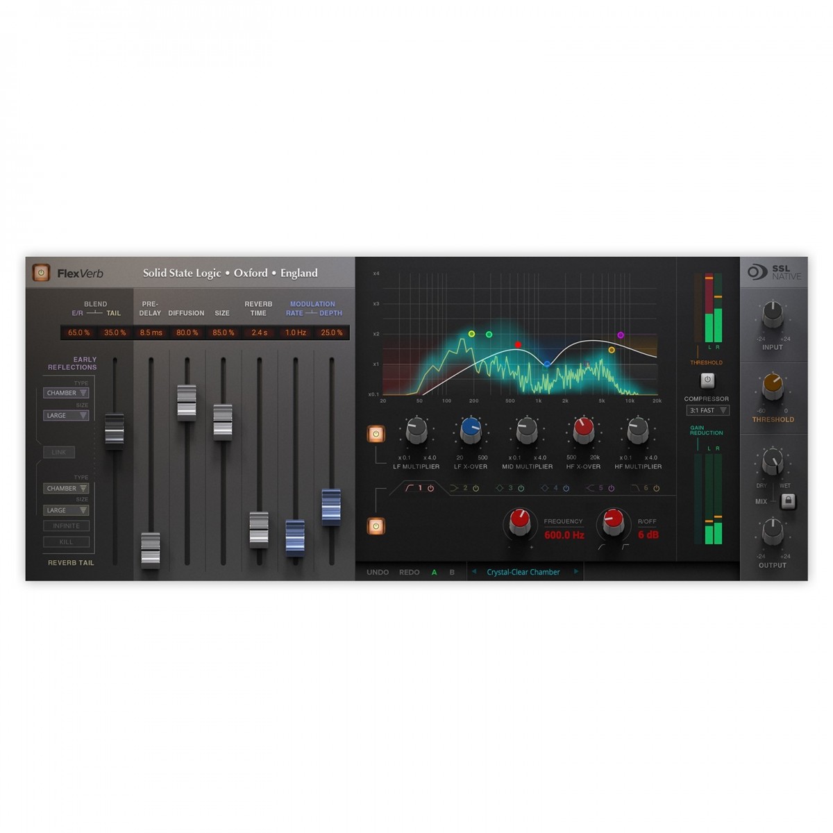 Native SSL FlexVerb