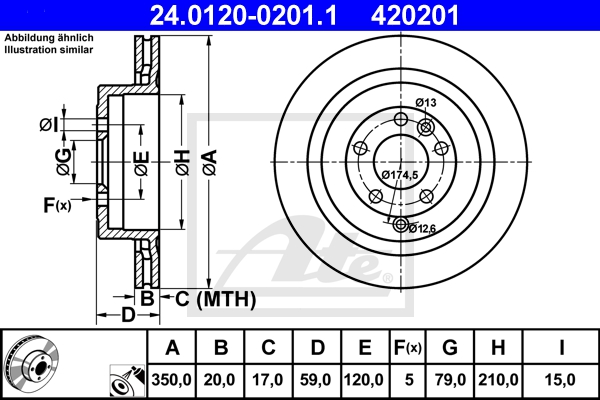 ATE Bremsen-Set VA + HA sizw2n94j6 Hinterachse belüftet 360mm 30mm für LAND ROVER