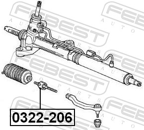 FEBEST Axialgelenk, Spurstange 0322-206 vorne rechts links für HONDA 53010-S10-000 53010-S10-003