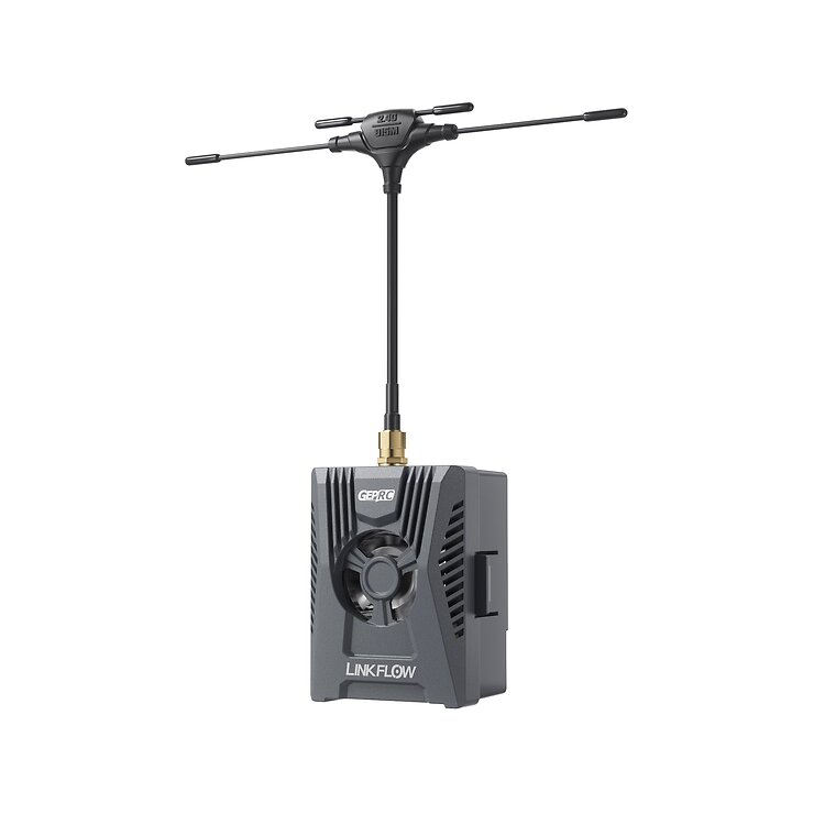 GEPRC LINKFLOW 915M/2.4G DUAL-BAND TX Modul FPV