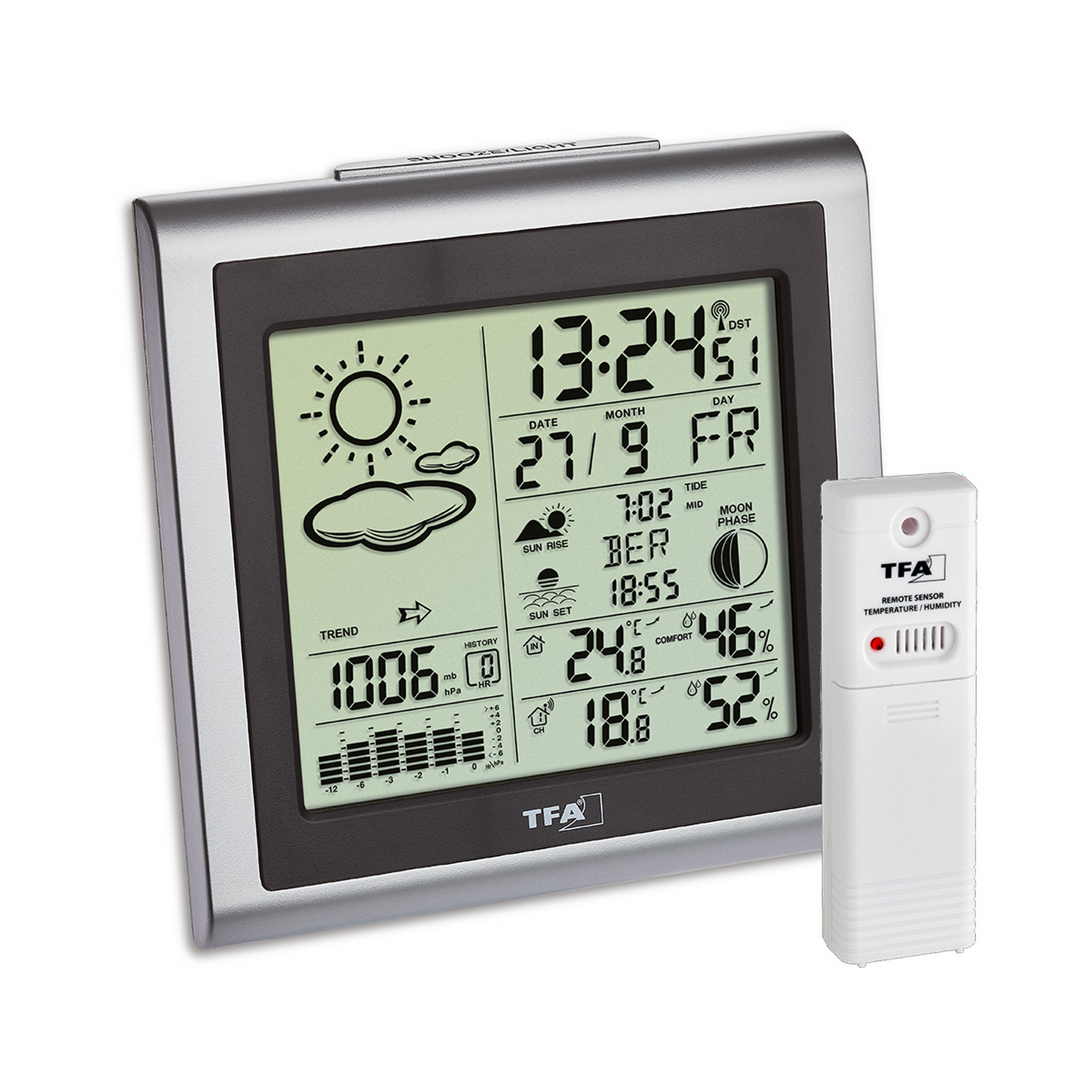 TFA Dostmann Digitale Funk-Wetterstation 'Largo' Kunststoff silber 13 x 6 x 13,2 cm