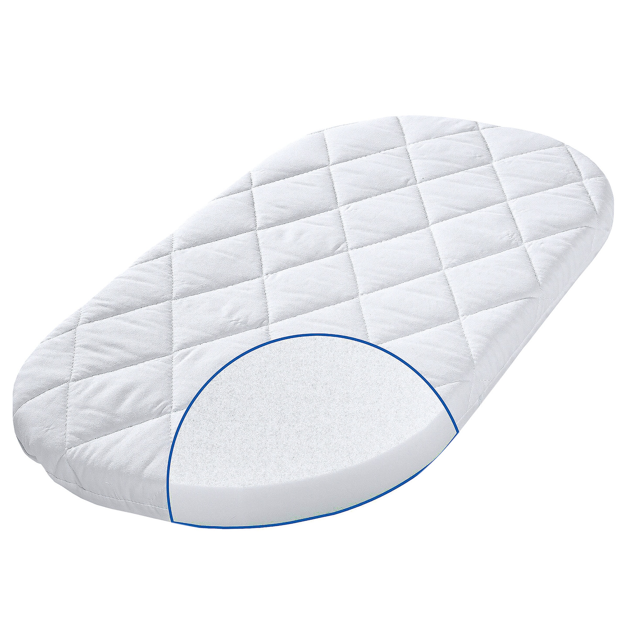 Julius Zöllner Matratze Dream Soft für Stubenwagen