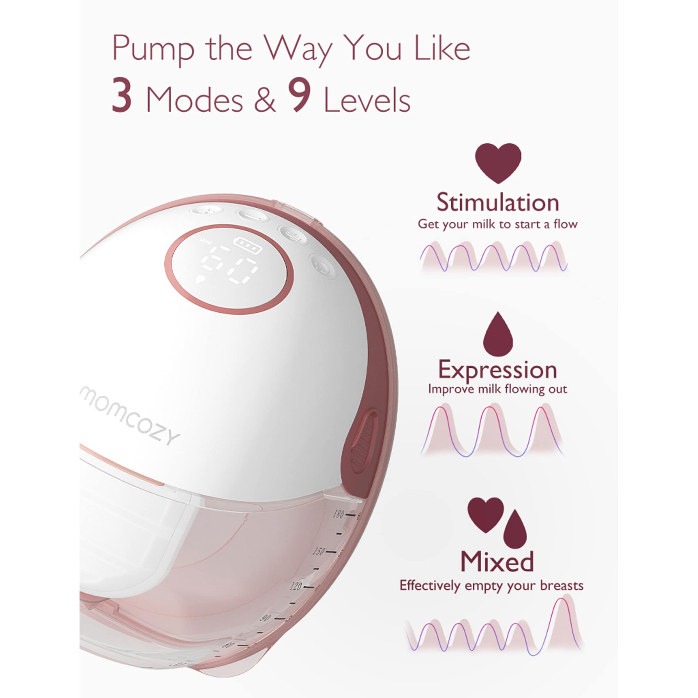 Momcozy Elektrische Milchpumpe M6, tragbar