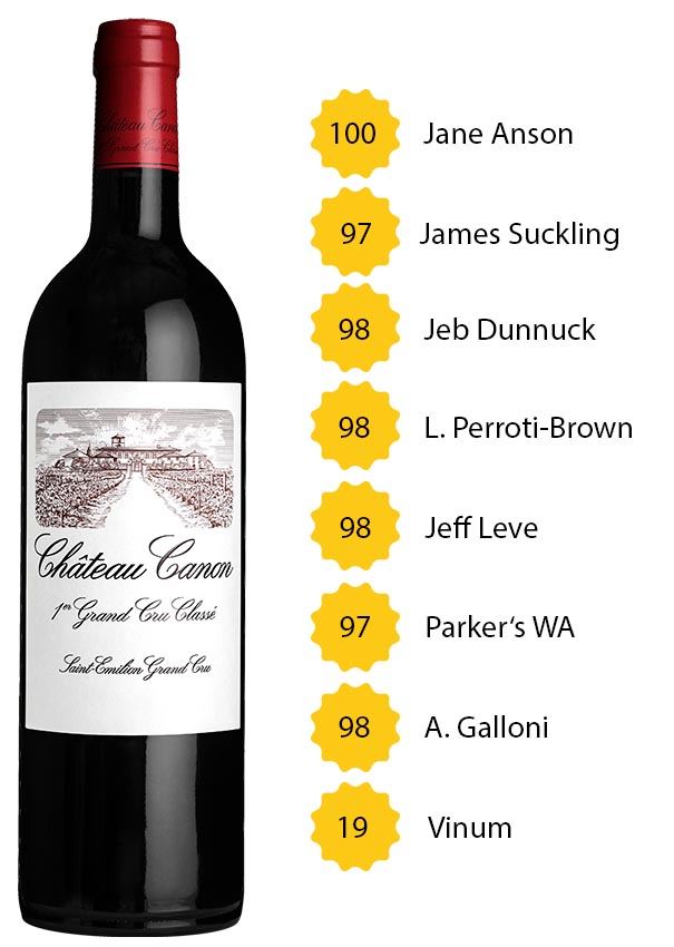 Chateau Canon 2019
