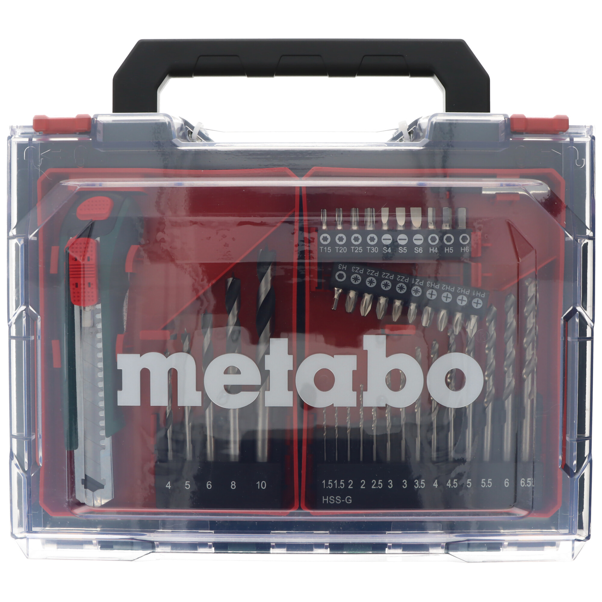 Metabo PowerMaxx BS Basic Akku-Bohrschrauber-Set, kompakt, kraftvoll und immer einsatzbereit
