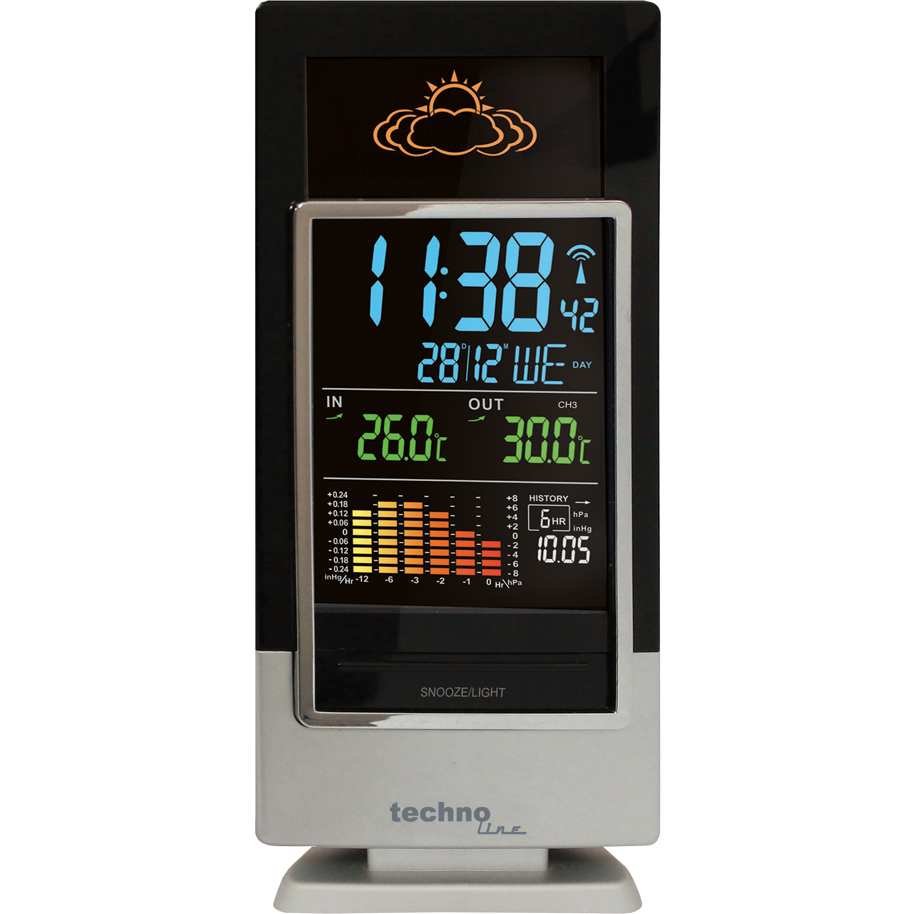 WS 6502 - Wetterstation