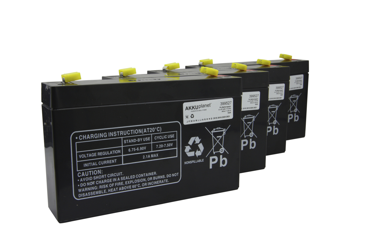 Ersatzakku passend für APC Batterie RBC34 Bleiakku