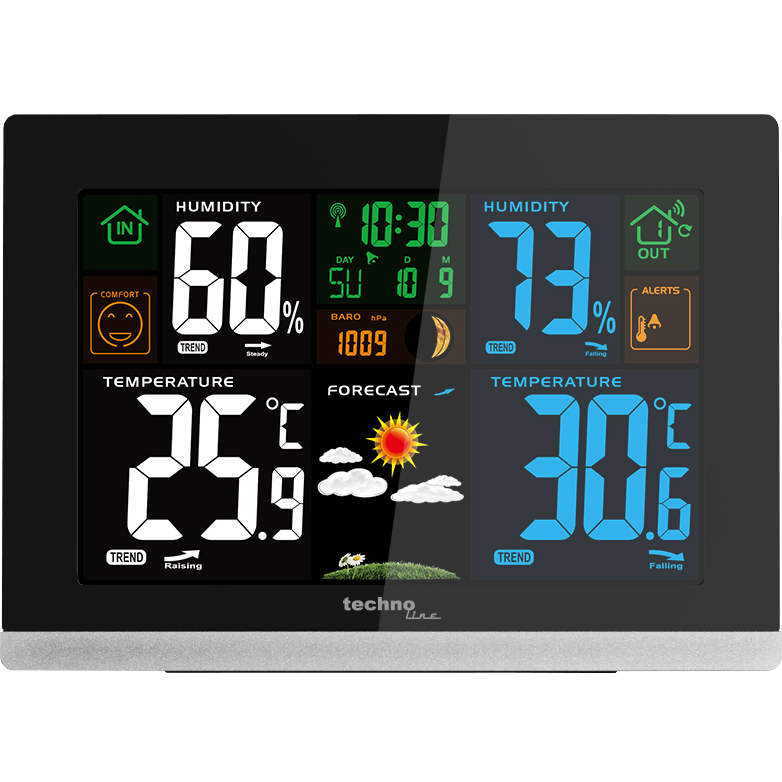 WS 6462 - Wetterstation