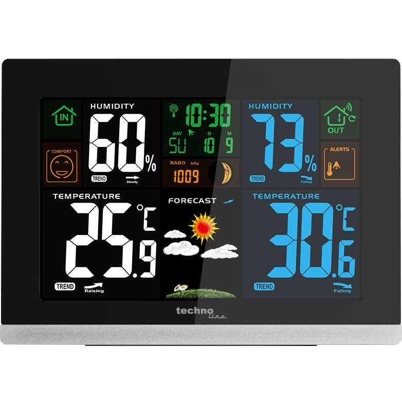 WS 6462 - Wetterstation
