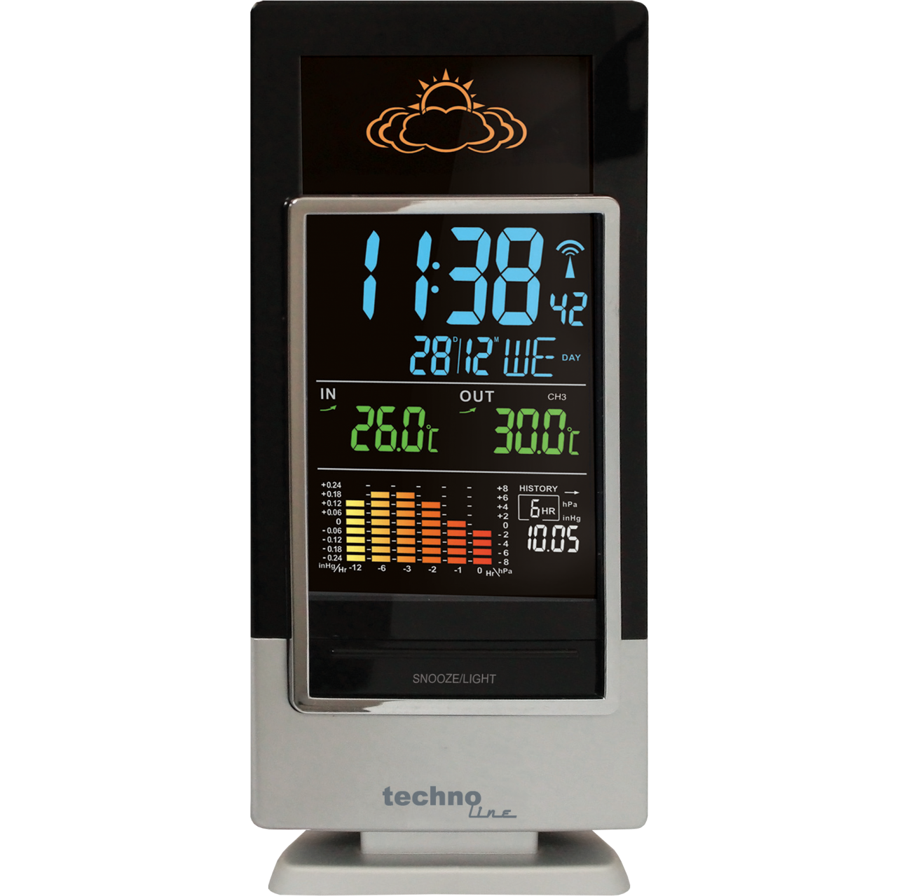 WS 6502 - Wetterstation