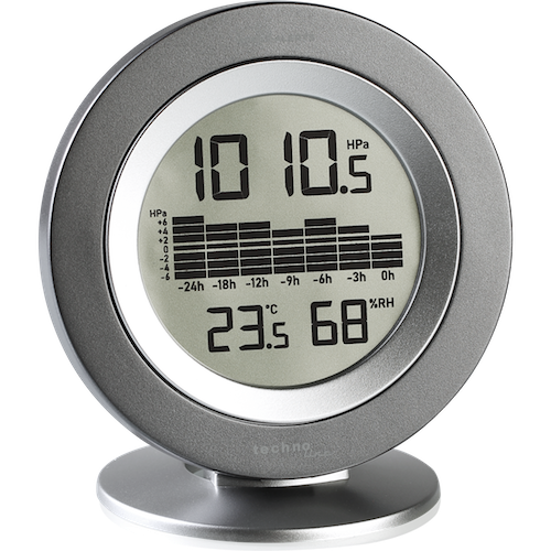 MA 10238 - MOBILE ALERTS