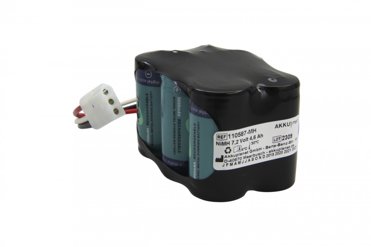 NiMH Akku passend für Bio-Medical Devixes Crossvent 2i+ (PRT2268)