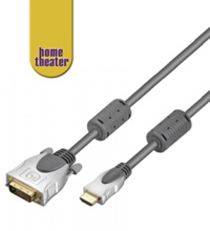 HDMI Home-Theater HDMI - src=