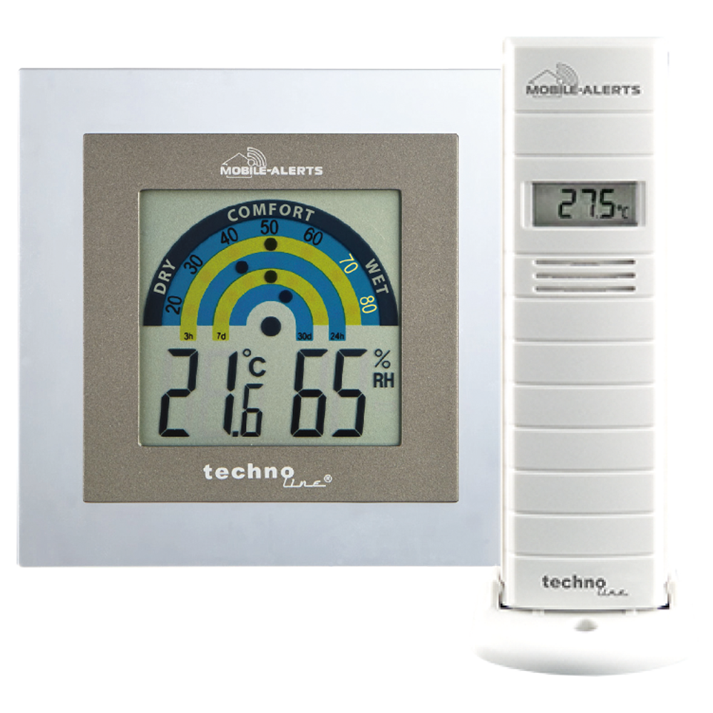 MA 10260 - MOBILE ALERTS