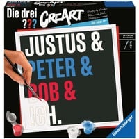 CreArt - Die drei ???, Malen
