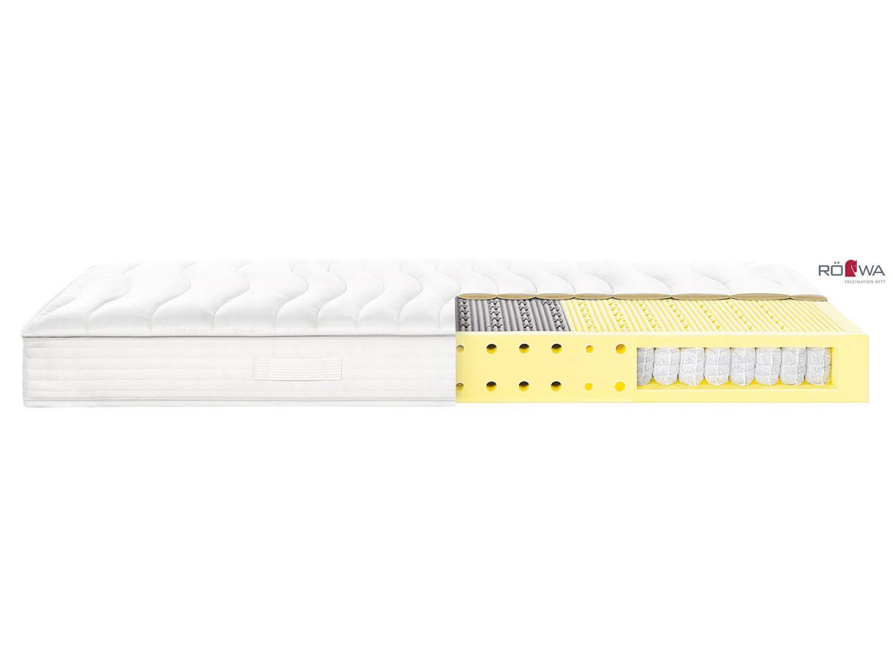 RÖWA Etera Boxspring-Matratze Portland, 140 x 190 cm Medium RW 887 Jersey-Waschbezug