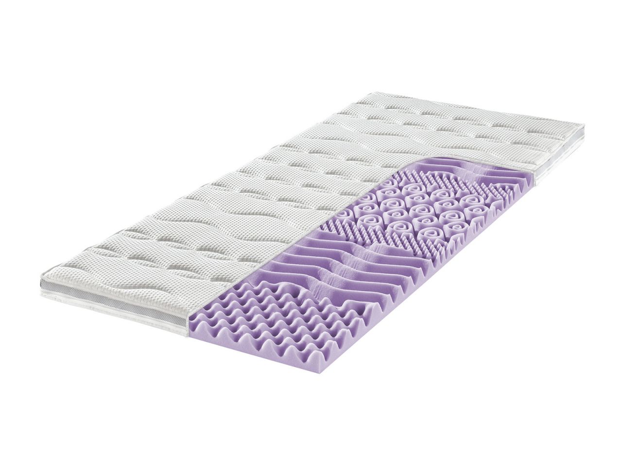 Matratzentopper Allergo, 90 x 200 cm