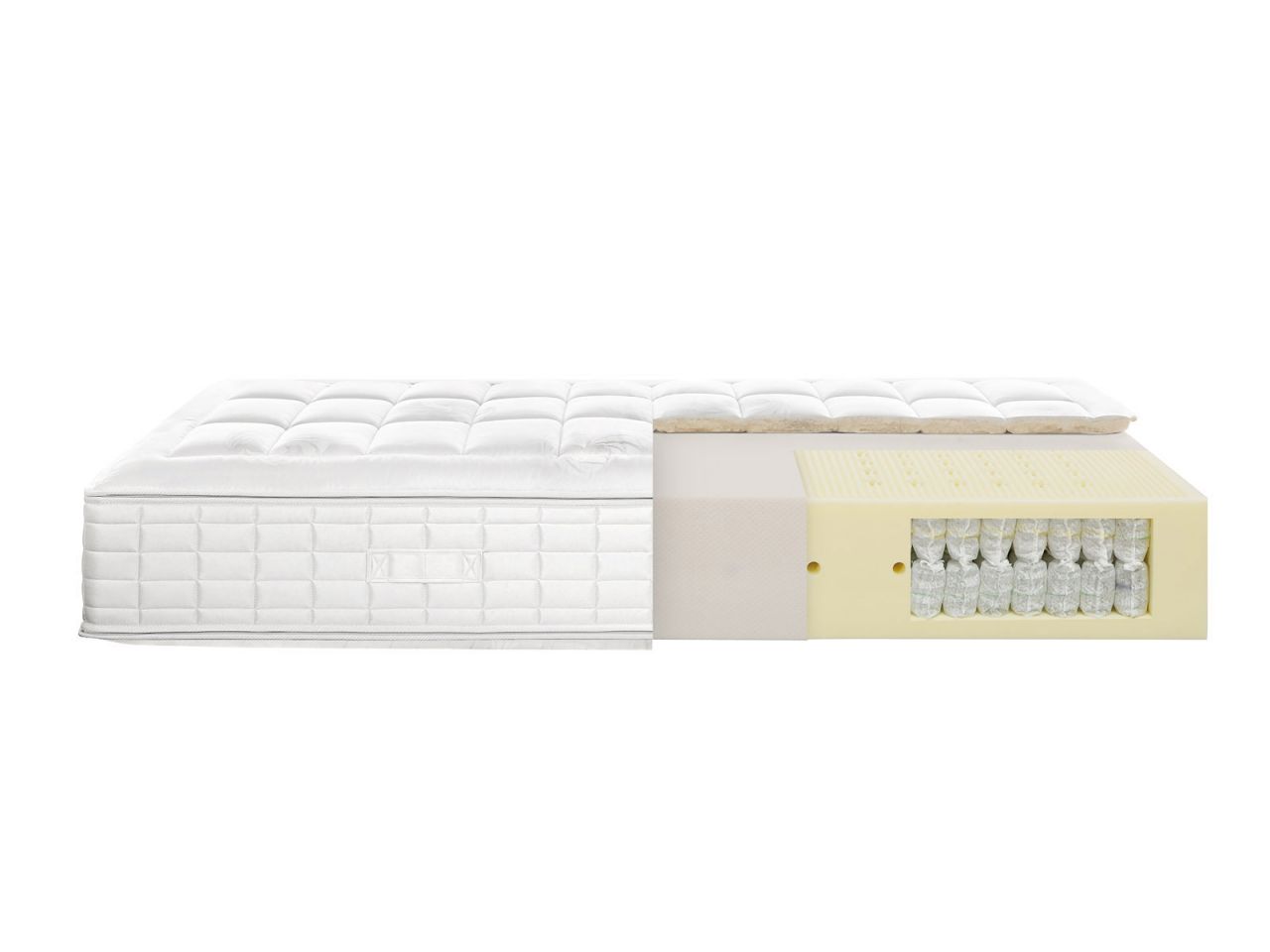 RÖWA Etera Boxspring-Matratze Uno, 160 x 210 cm  Fest RW 865 Jersey-Waschbezug
