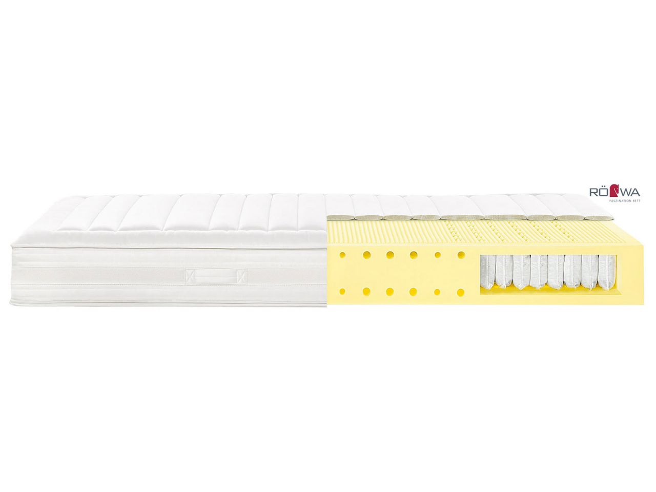 RÖWA Etera Boxspring-Matratze Boston, 90 x 200 cm  Extra Fest RW 089 Drell-Wollbezug