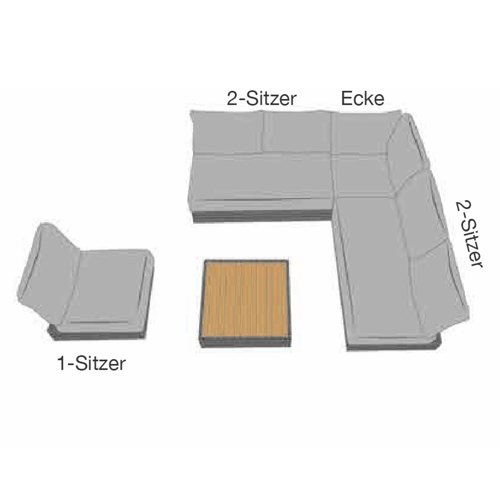 Zebra Cubo Neo Loungeset 5-tlg. mit 2 2-Sitzer, Ecke, Mittelelement und Kaffeetisch aus Aluminium graphit inkl. wasserdichte Kissen sutton grey