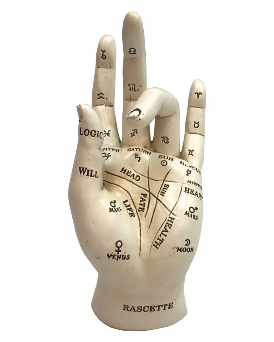 Handlese & Wahrsage Hand