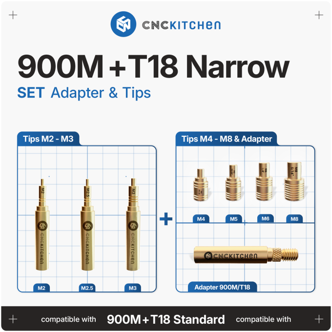 CNC Kitchen Einschmelzhilfen SET + Adapter für 900M / T18 für enge Einbauräume