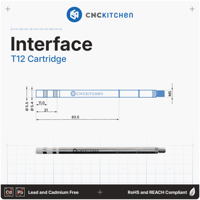 CNC Kitchen Einschmelzhilfen SET + Adapter für T12
