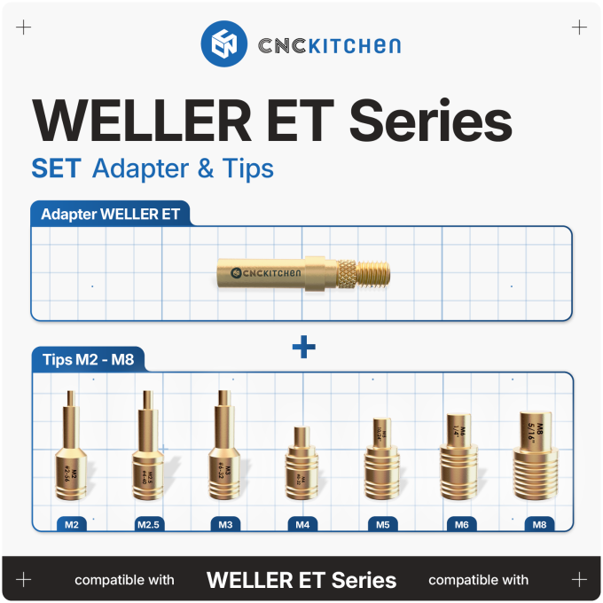 CNC Kitchen Einschmelzhilfen SET + Adapter für Weller ET