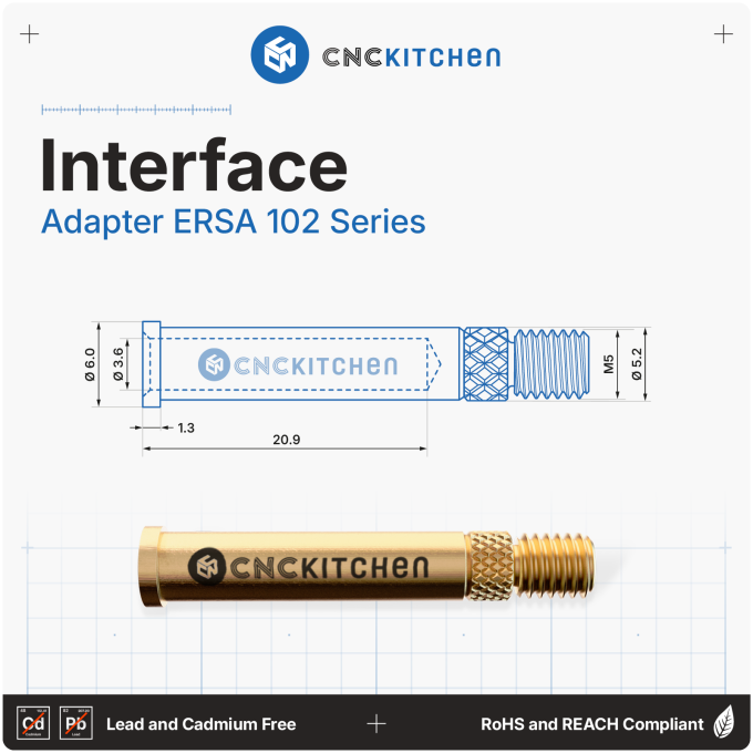 CNC Kitchen Einschmelzhilfen SET + Adapter für ERSA Spitzen der Serie 102