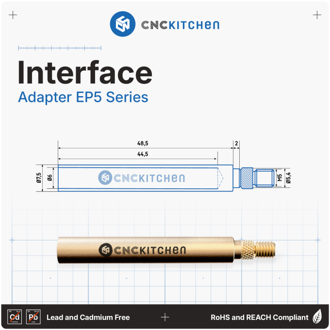 CNC Kitchen Einschmelzhilfen SET + Adapter für EP5 Standard