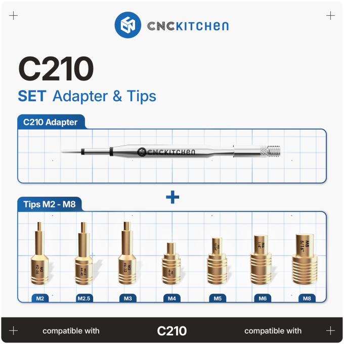 CNC Kitchen Einschmelzhilfen SET + Adapter für C210