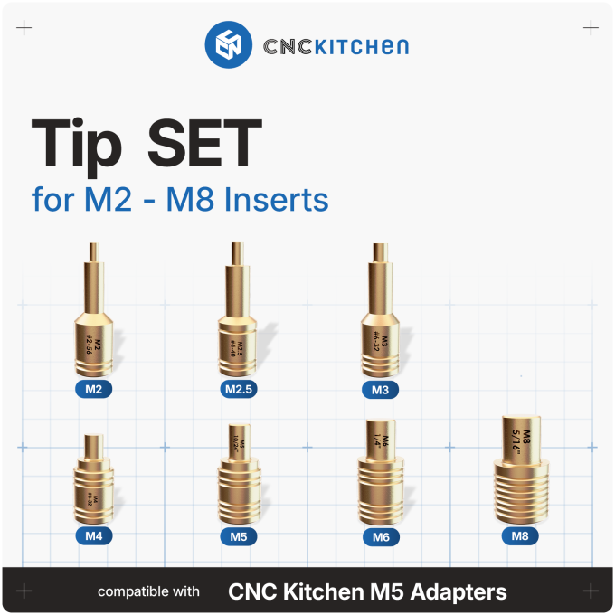 CNC Kitchen Einschmelzspitzen-SET M2-M8