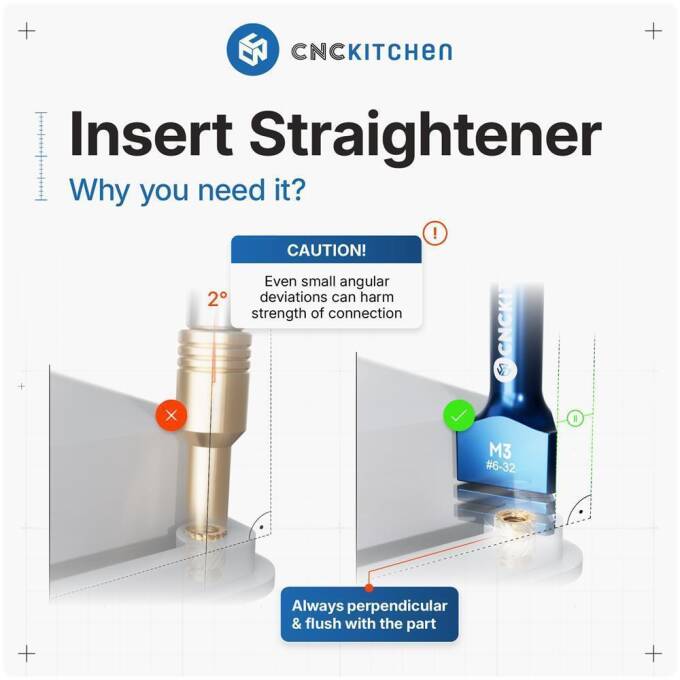 CNC Kitchen Ausrichthilfe für Gewindeeinsätze M5 - M6