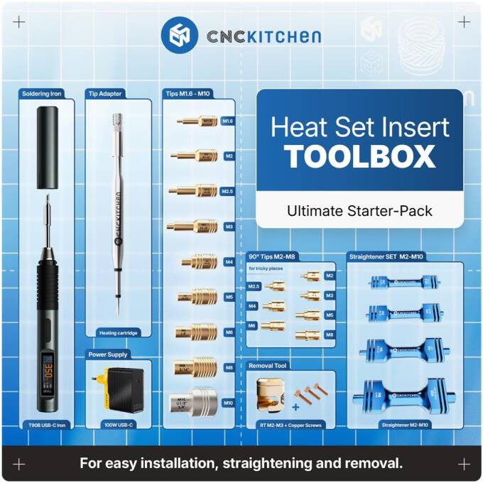 CNC Kitchen In & Out Toolbox