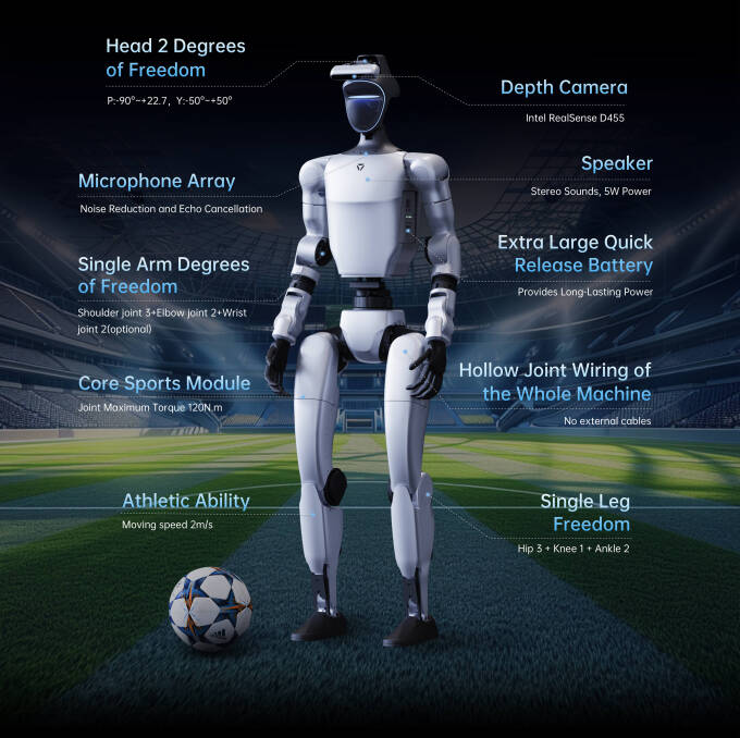 Unitree G1 Comp humanoider Roboter
