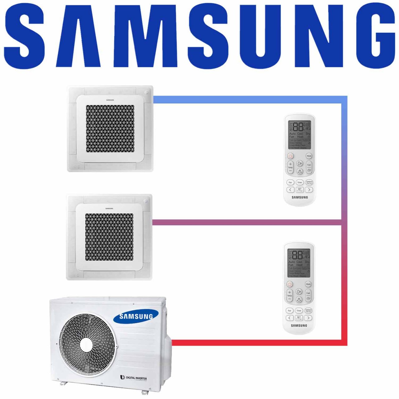 Samsung Multisplit Set 2x AJ 020 Mini Deckenkassette 2.0 kW mit...