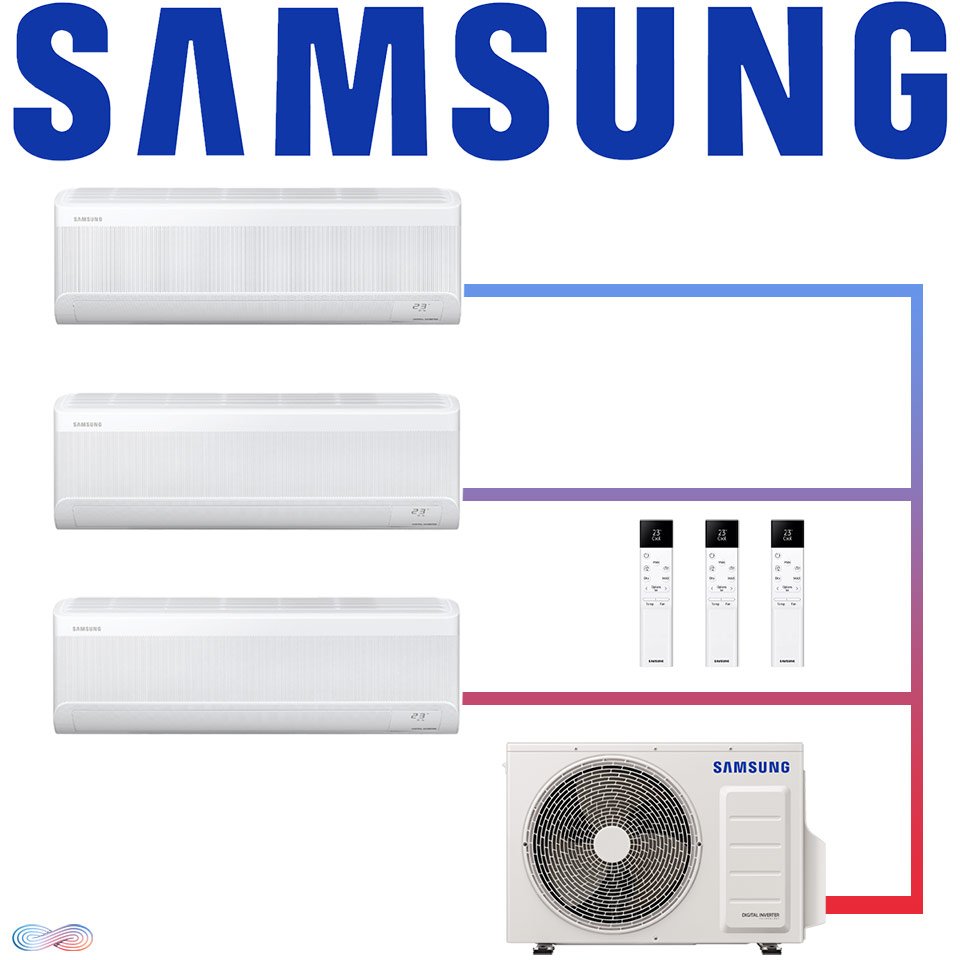Samsung Wind-Free Standard Set 3× 2 kW Wandgerät + 5,2 kW Außengerät''