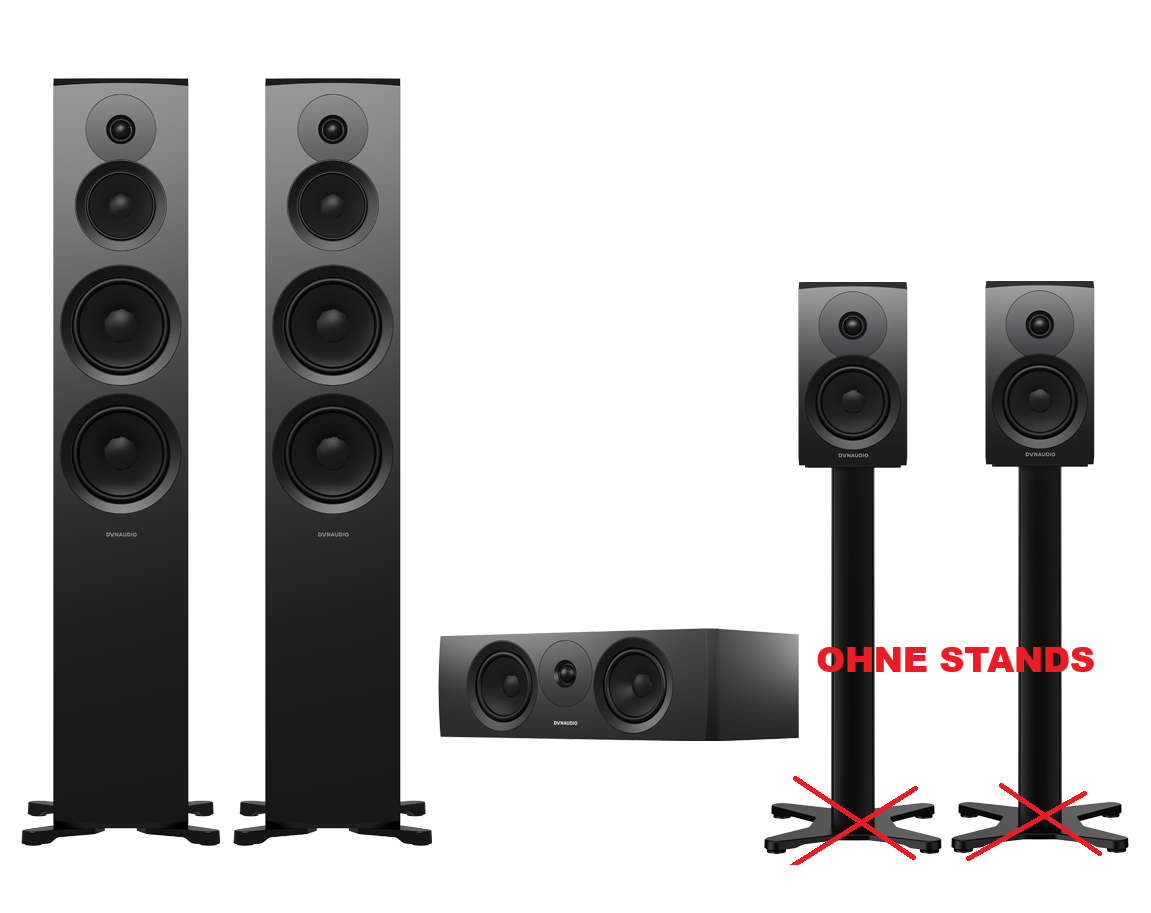 Dynaudio Emit Serie Heimkino-Lautsprechersysteme | Neu 5-Kanal Set 2