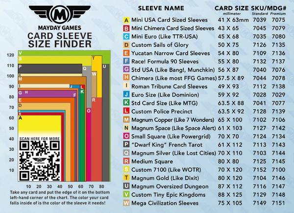 Mayday Games Card Sleeve Size Finder (engl.)