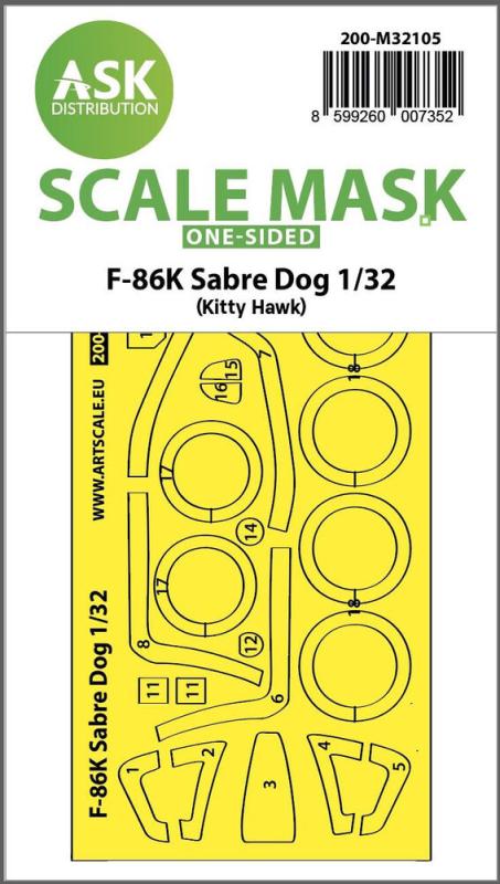 F-86K Sabre Dog - One-sided express fit mask [Kitty Hawk]