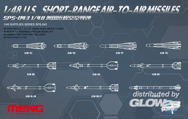U.S.Short-range Air-to-air Missiles