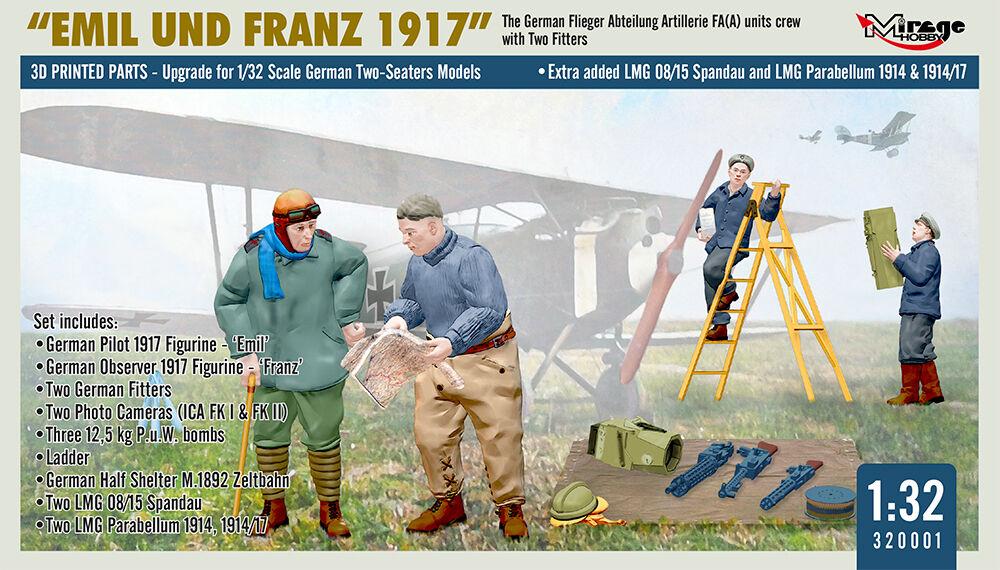WWI German FA(A) Units Crew Emil und Franz 1917 w/Equipment
