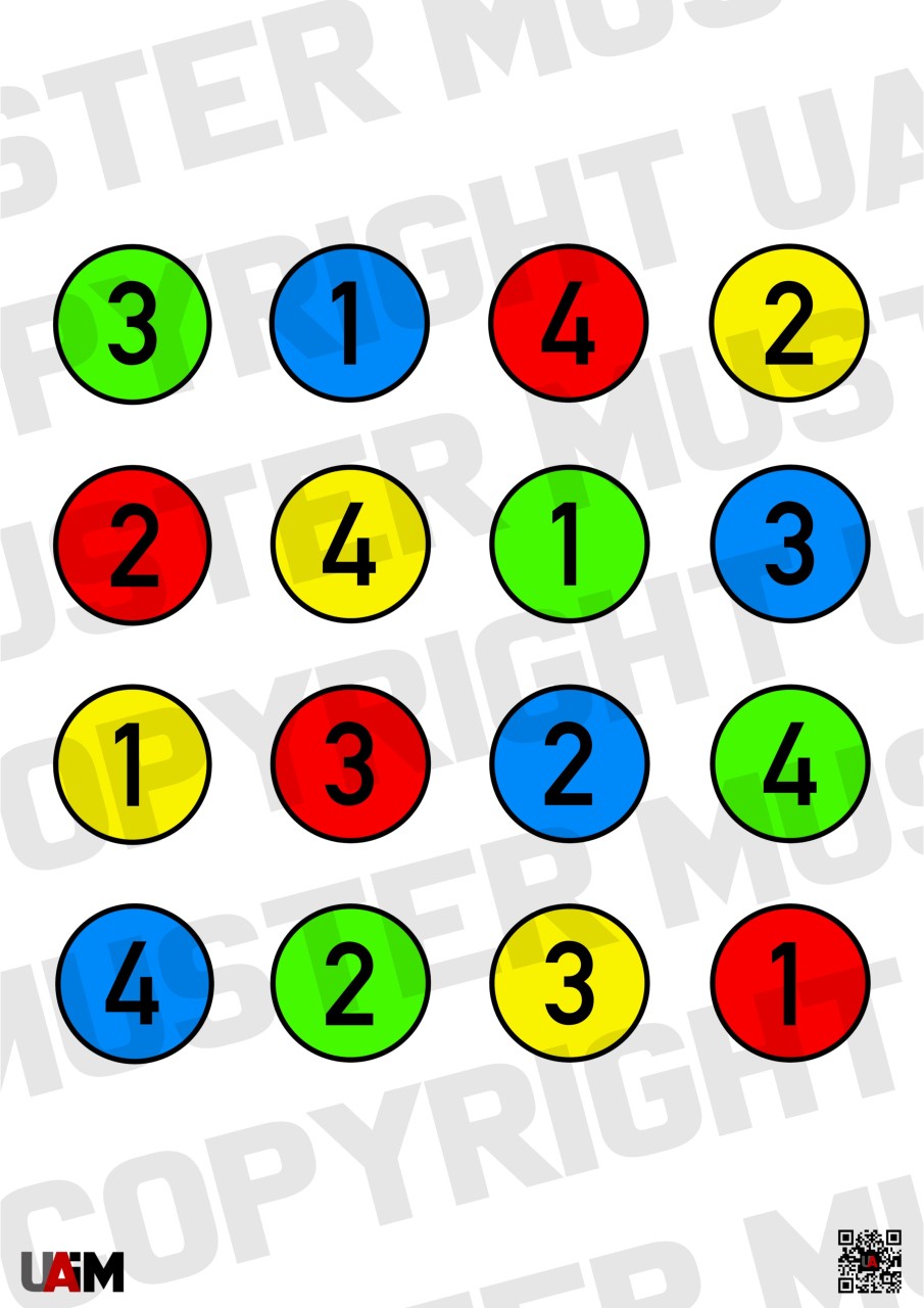 Number Color Dot Target DIN A1 – Zielscheibe für präzise Drills und Konzentra...