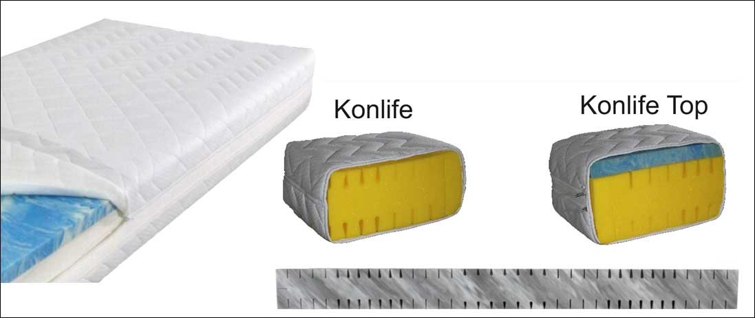 Kretschmar Konlife 7Zonen-Kaltschaummatratze 180x200 cm individuell