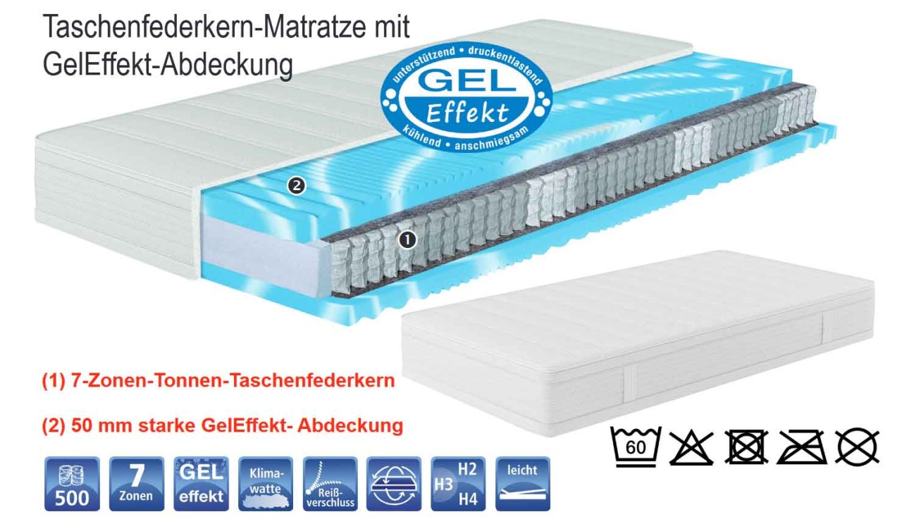 Nubo Spring Matratze mit Gelschaum