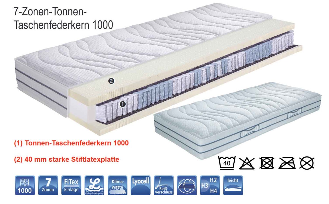 Nubo Natur Lyocell Matratze