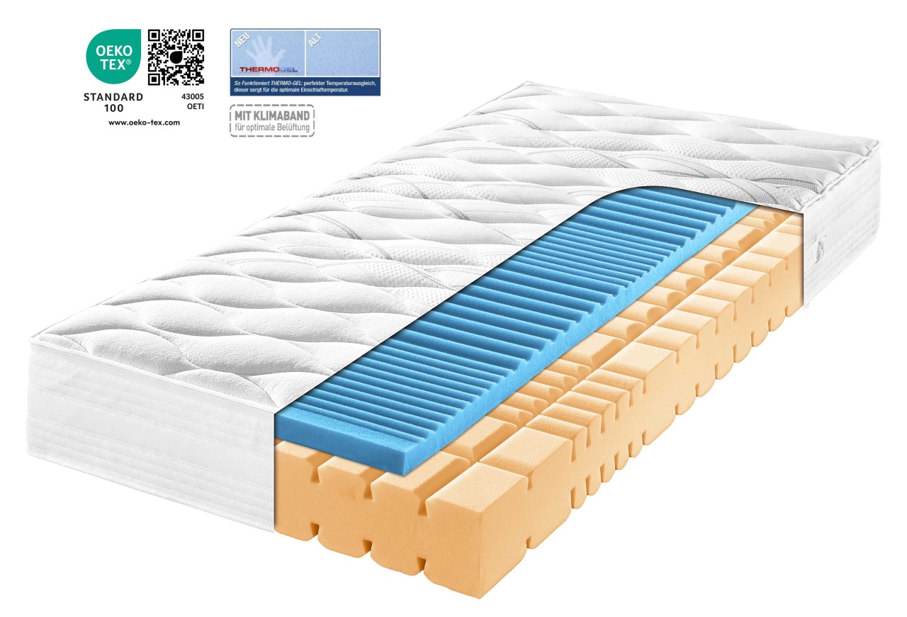 Thermogel Plus KS Gelschaummatratze