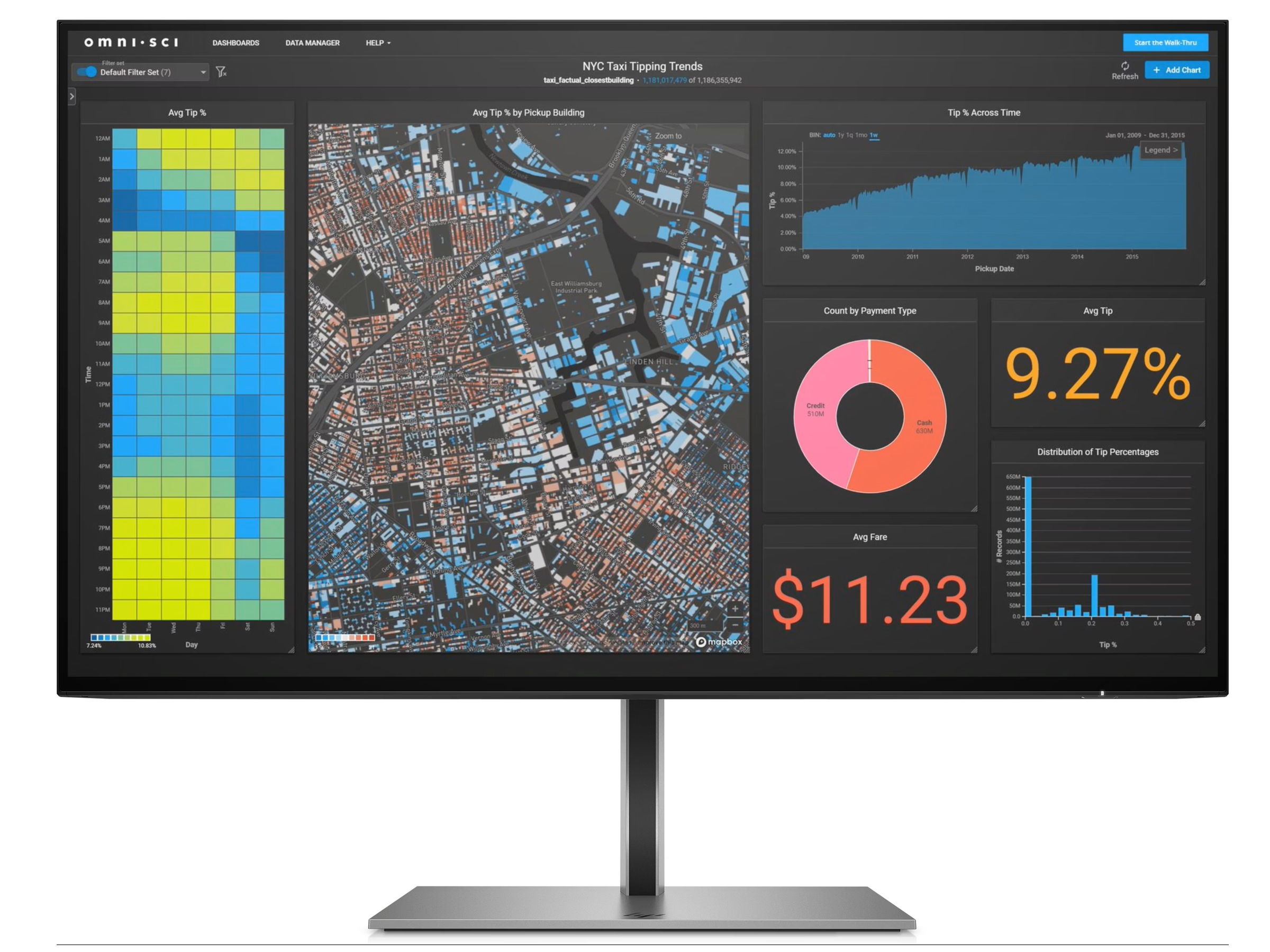 HP Z24f G3 Grafik Monitor 23.8' LCD IPS Fhd, 16:9, 60Hz, 1000:1, 5ms, 300cd/m²